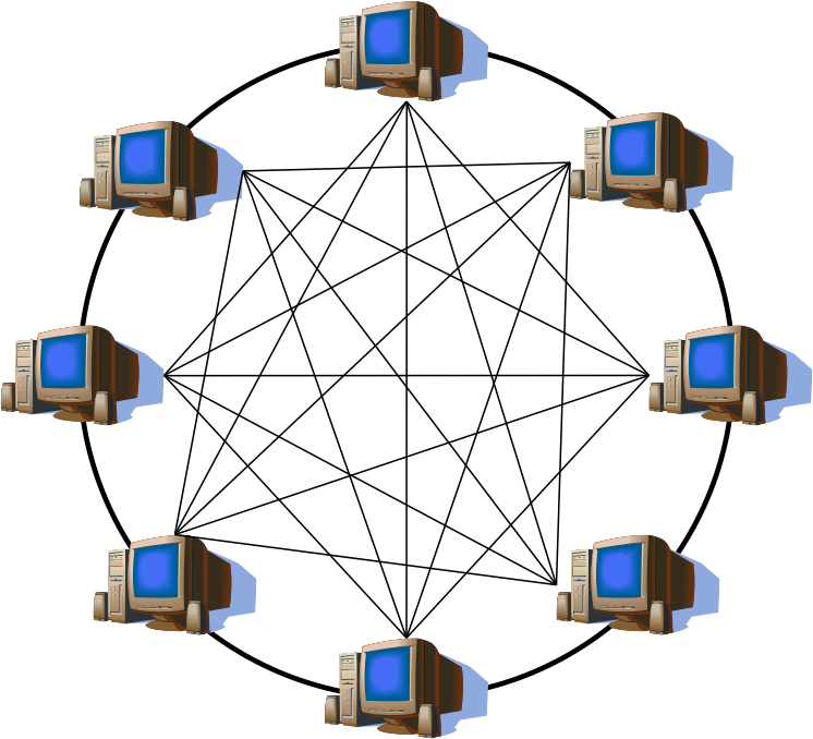 VLAN and Subnet Architecture